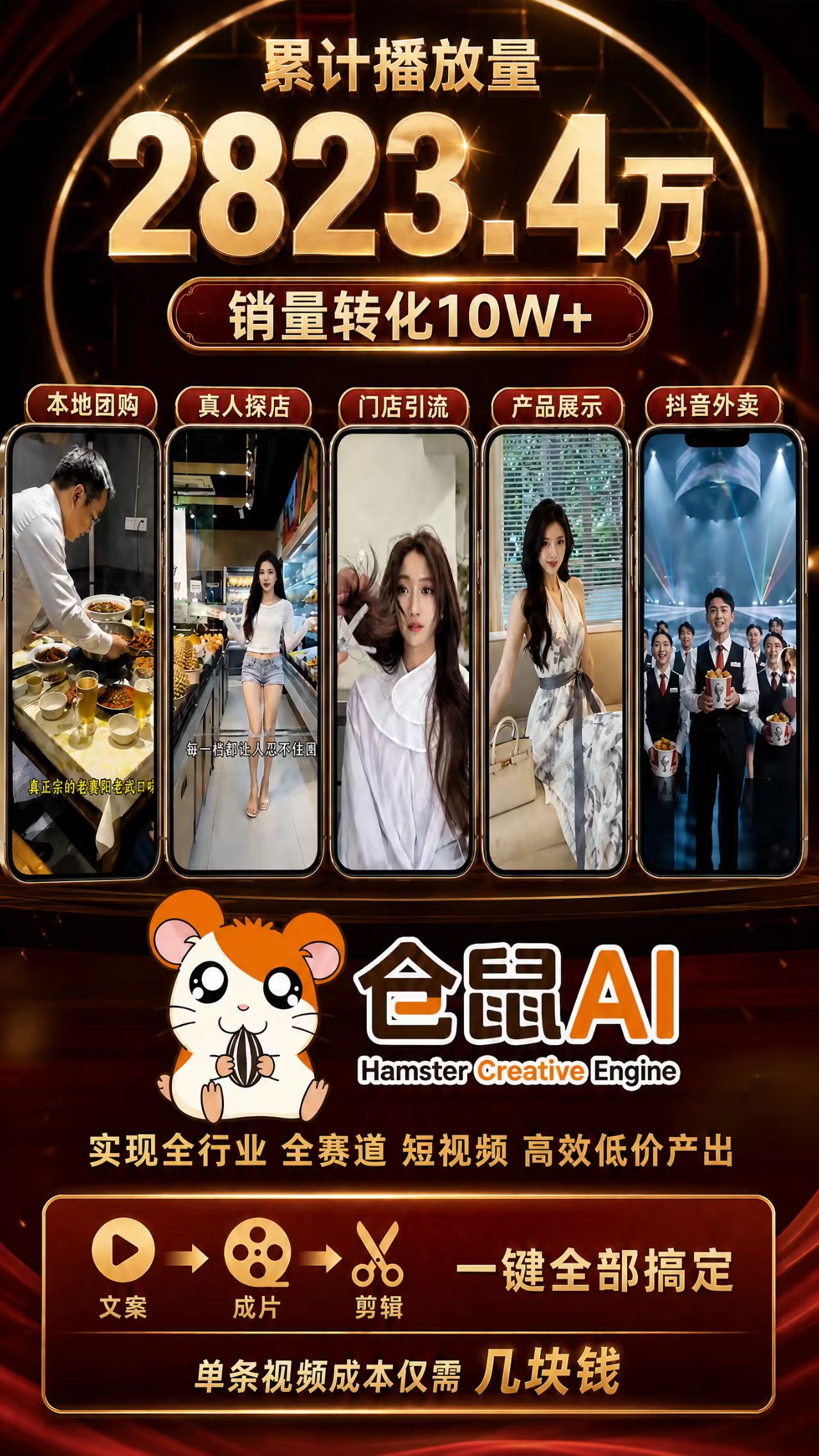 商业短视频案例合集